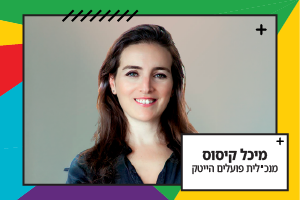 מיכל קיסוס